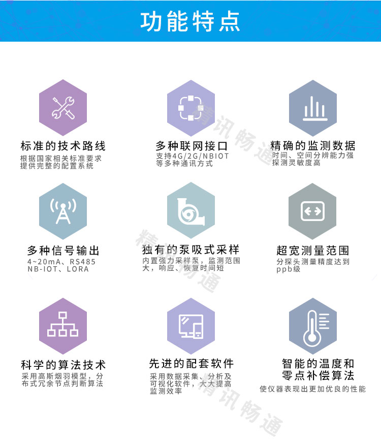 传感器