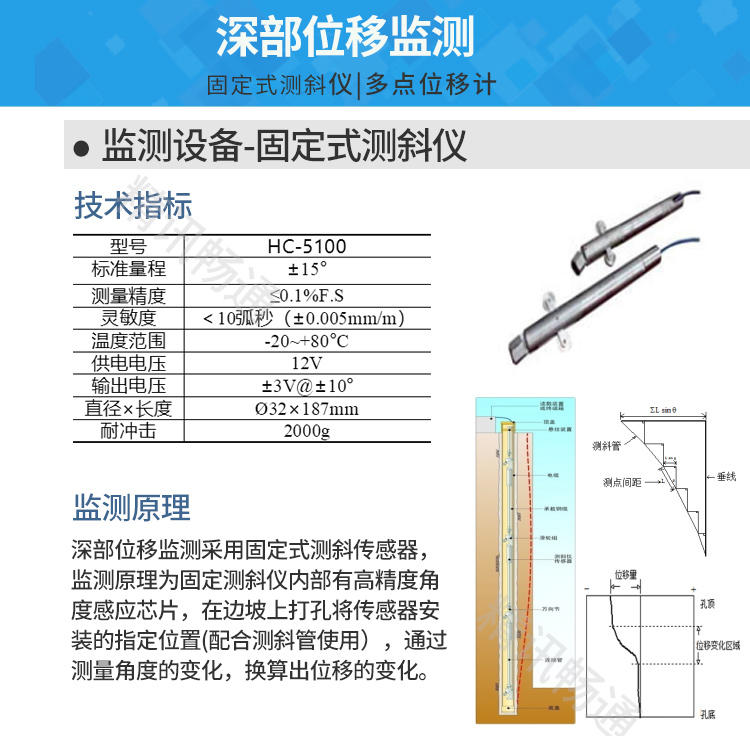 边坡监测系统