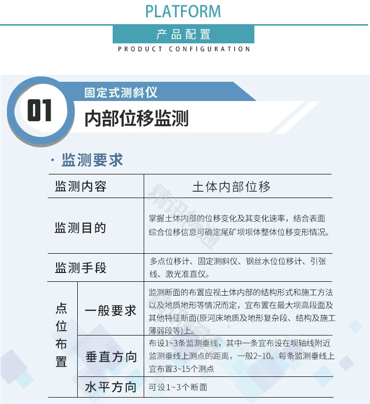 地质灾害监测预警系统