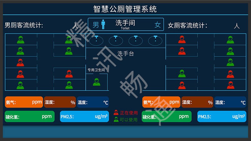智慧公厕 智慧公厕