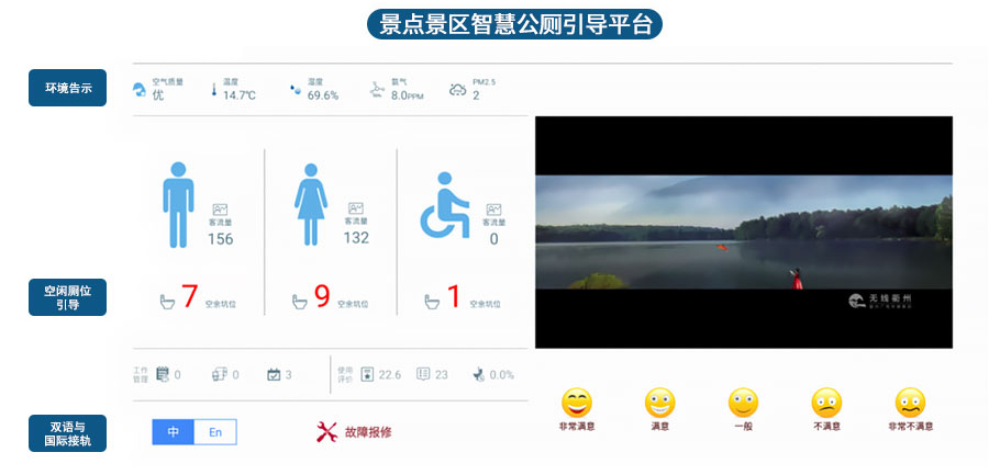 智慧公厕 智慧公厕