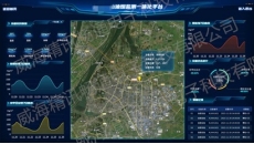 油烟云平台案例(油烟浓度,非甲烷总烃,颗粒物)