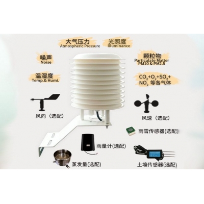 校园小型气象站